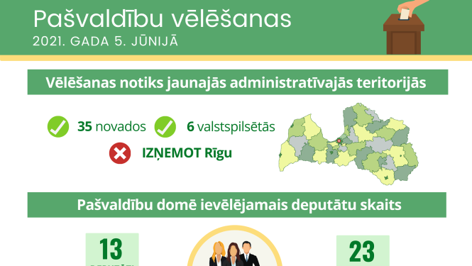 Par semināru kandidātu sarakstu gatavotājiem 2021. gada pašvaldības domes vēlēšanām