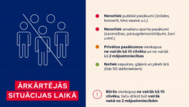 No 9. novembra līdz 6. decembrim valstī būs izsludināta ārkārtējā situācija