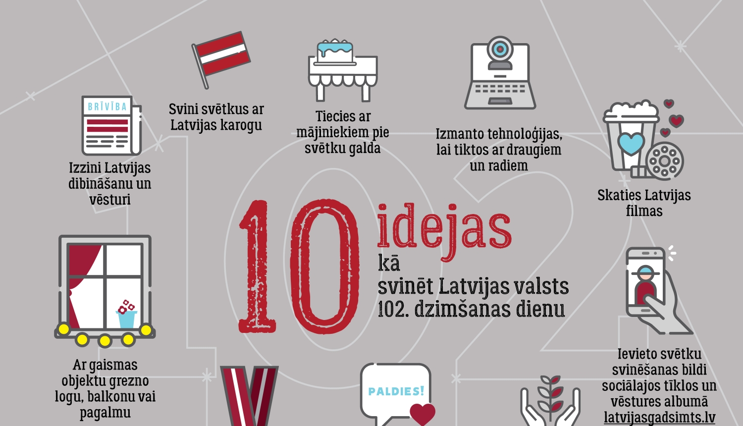 10 idejas, kā svinēt Latvijas valsts svētkus