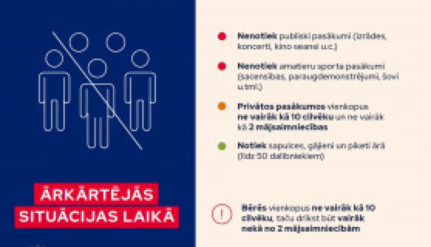 No 9. novembra līdz 6. decembrim valstī būs izsludināta ārkārtējā situācija