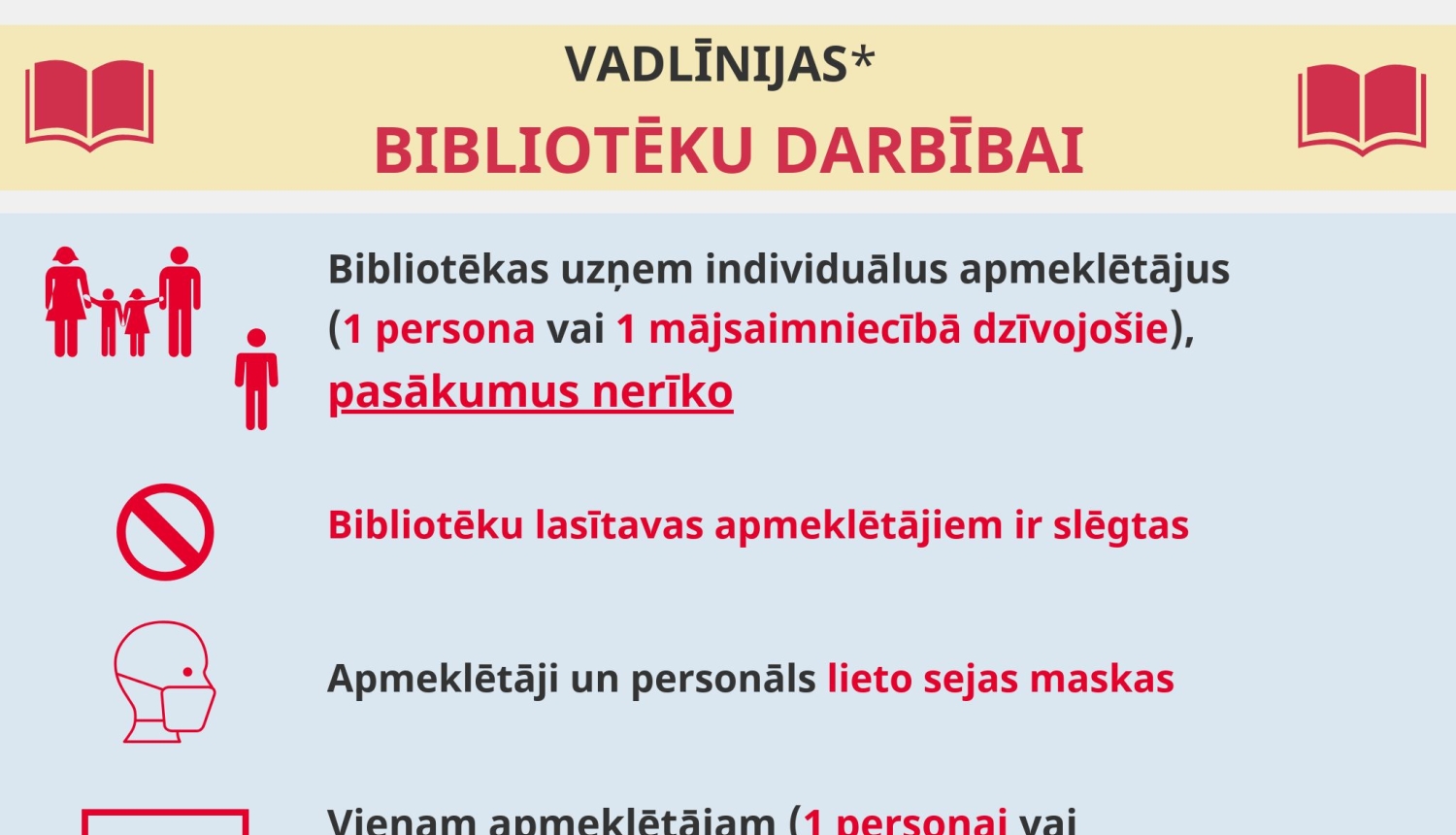 No 12. janvāra darbu atsāks bibliotēkas grāmatu izsniegšanai