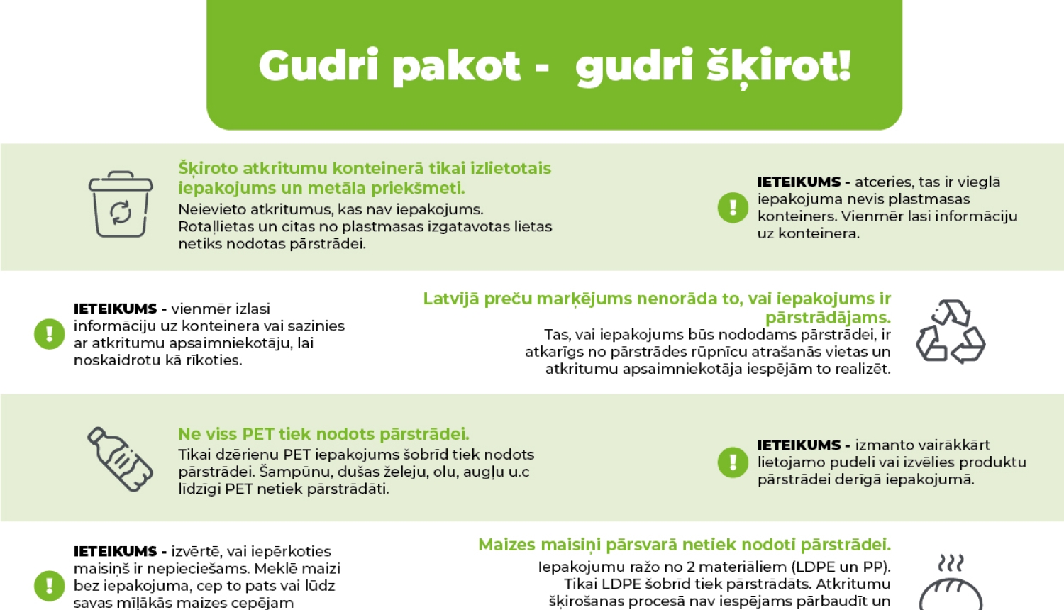 10 padomi efektīvai atkritumu šķirošanai
