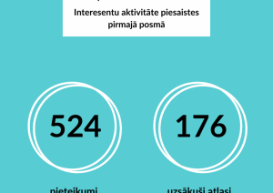 Mācītspēks